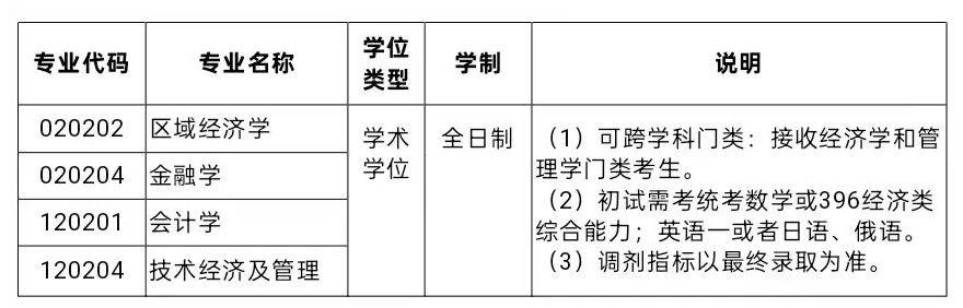 微信截图_20250413160806.png